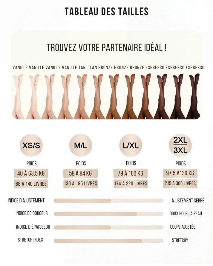 Leggings Lissants Sculptants Thermiques