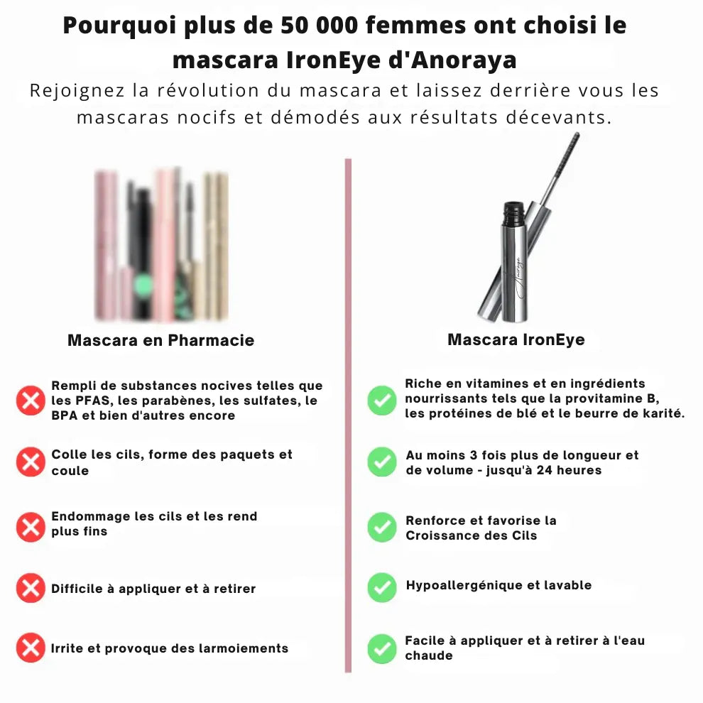 Anoraya - Le mascara spécialement conçu pour les cils matures