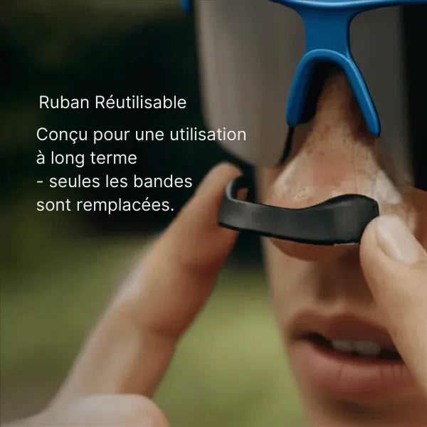 Anoraya - Bandes magnétiques pour le nez