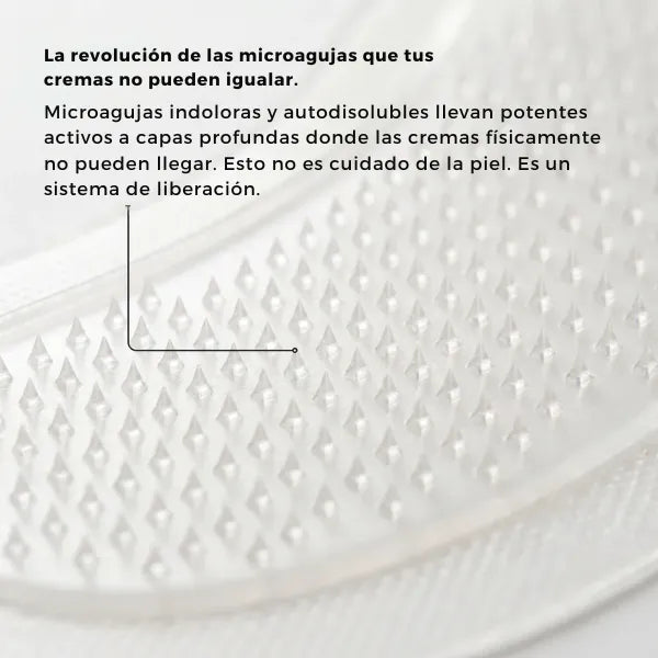 Parches de microagujas - Nueva Generación
