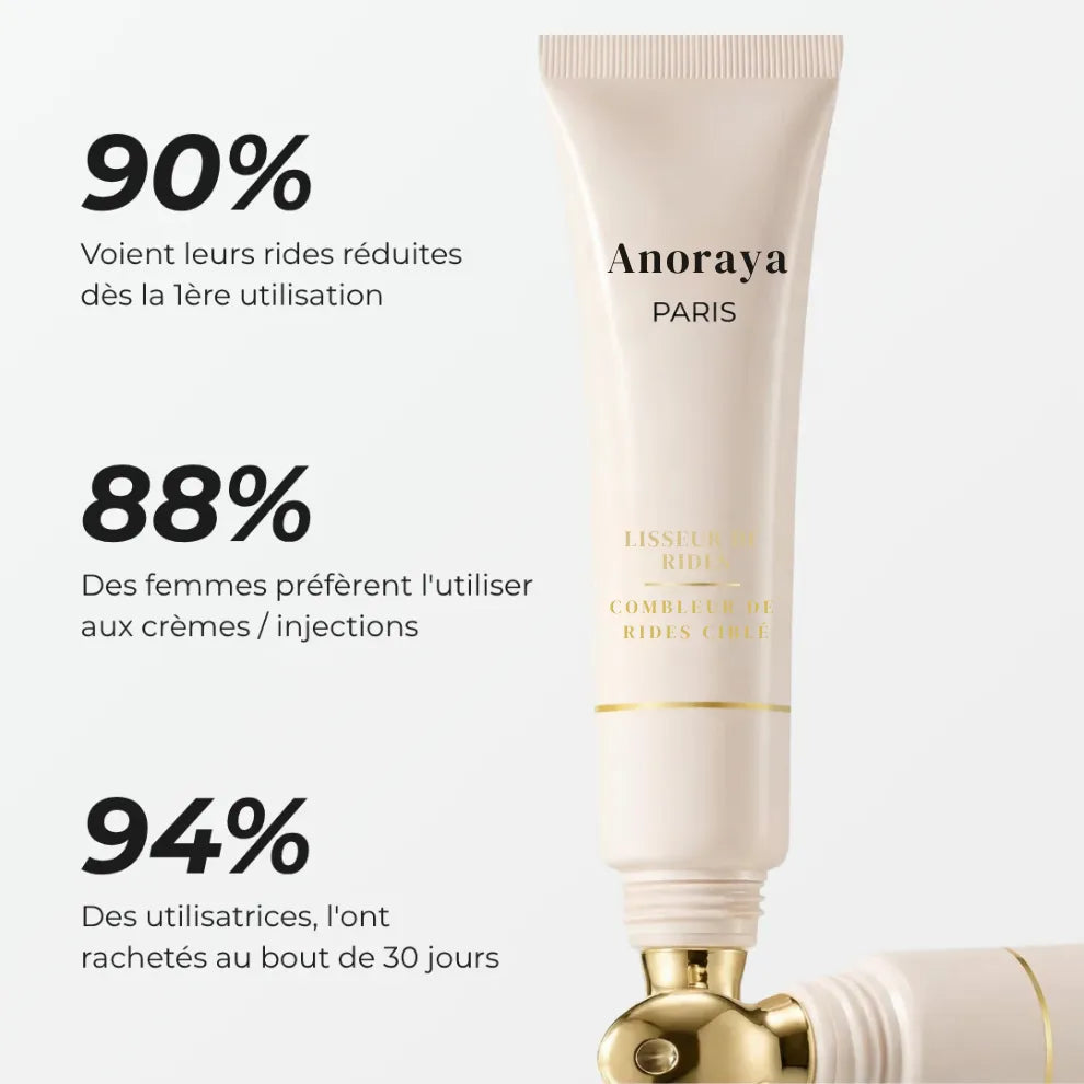 Anoraya™ - Lisseur de Rides
