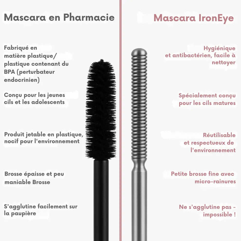 Anoraya - Le mascara spécialement conçu pour les cils matures