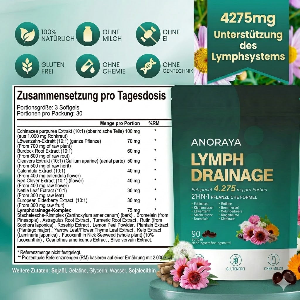 Lymph-Drainage