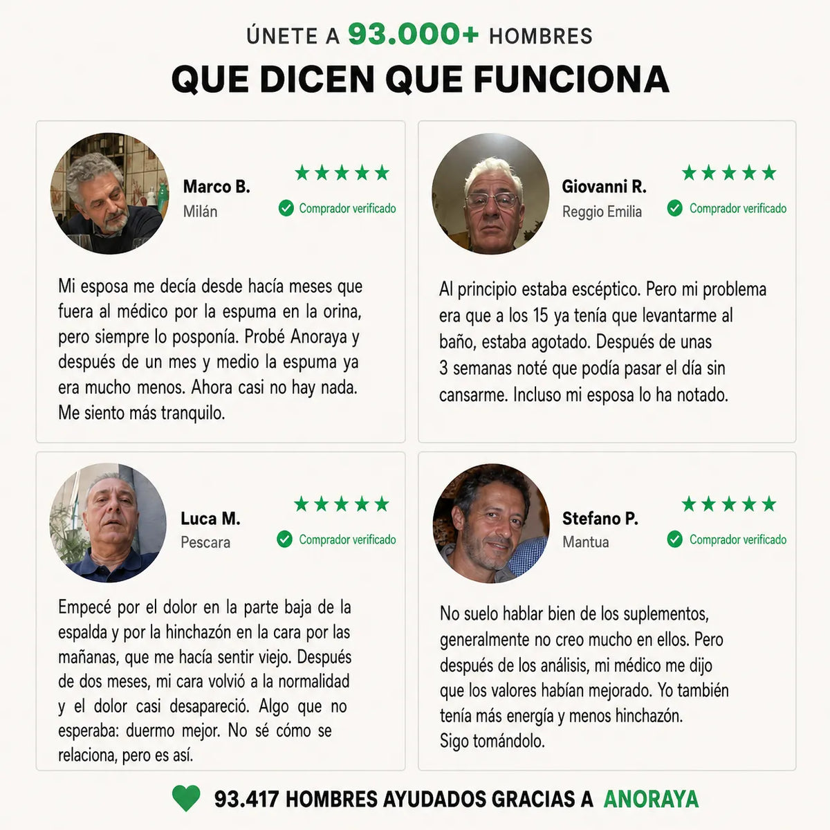 Anoraya - Drenaje linfático. Siente cómo tu cuerpo se rejuvenece en 60 días.