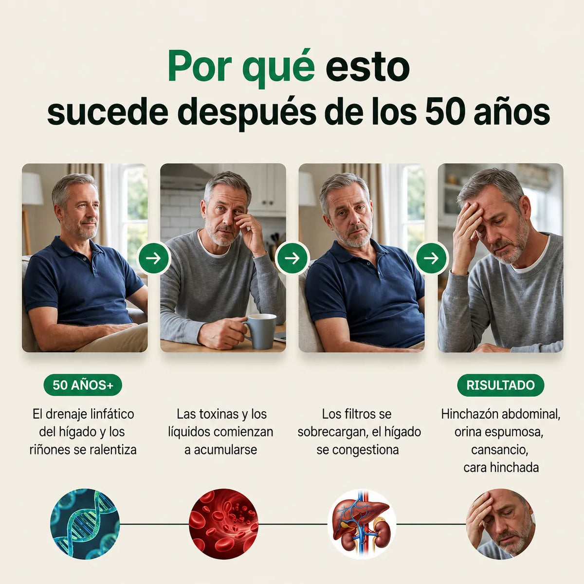 Anoraya - Drenaje linfático. Siente cómo tu cuerpo se rejuvenece en 60 días.