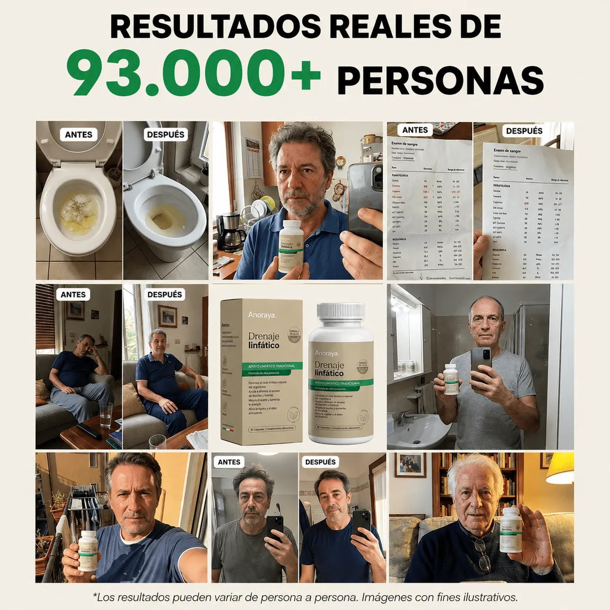 Anoraya - Drenaje linfático. Siente cómo tu cuerpo se rejuvenece en 60 días.