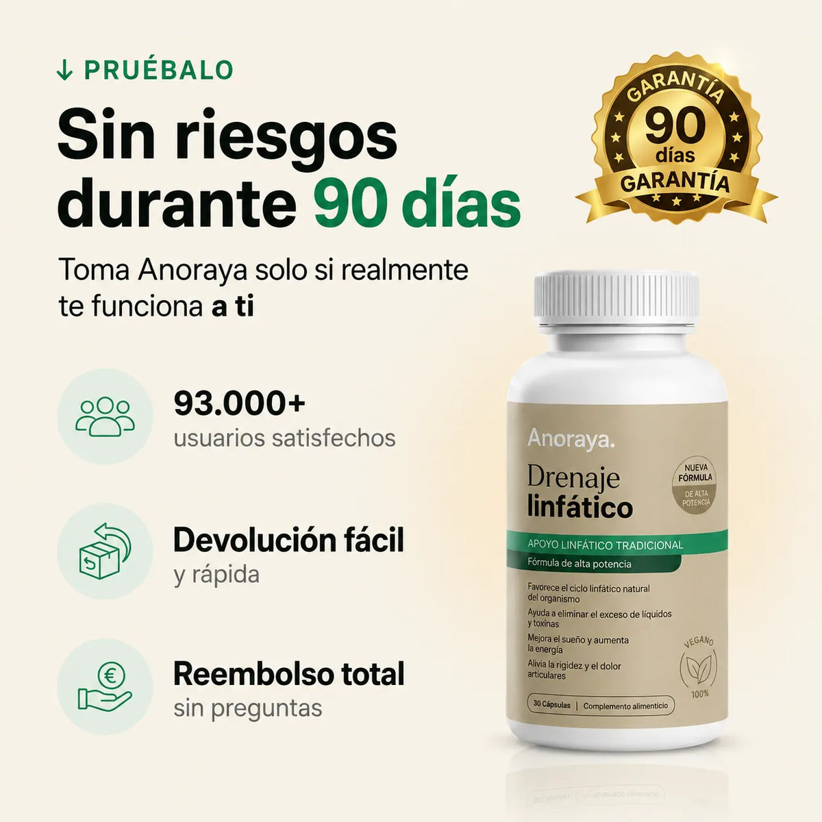 Anoraya - Drenaje linfático. Siente cómo tu cuerpo se rejuvenece en 60 días.
