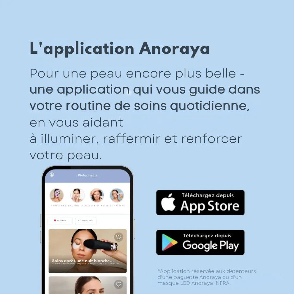 Anoraya – 5-en-1 rajeunissante et sculptante