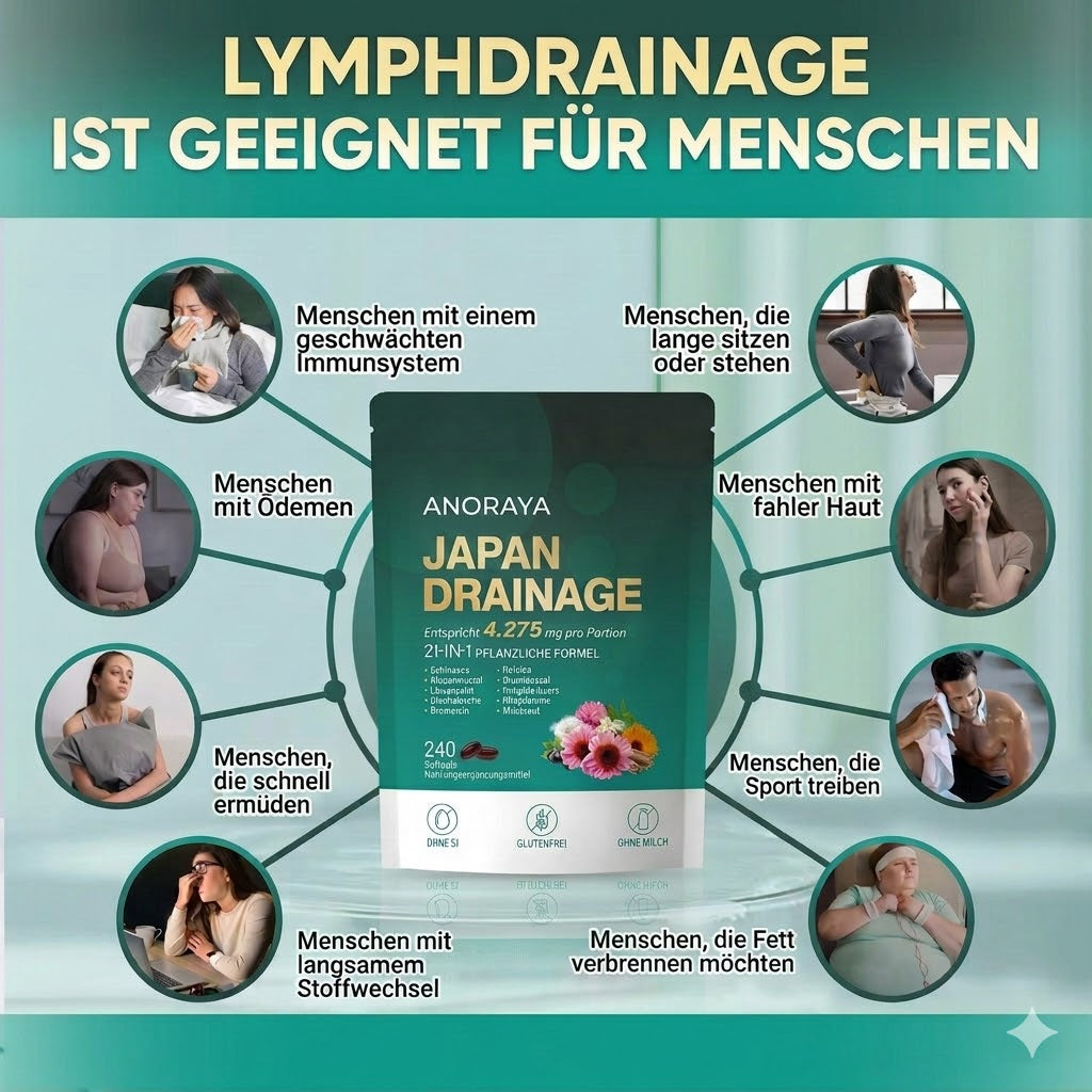 Lymph-Drainage