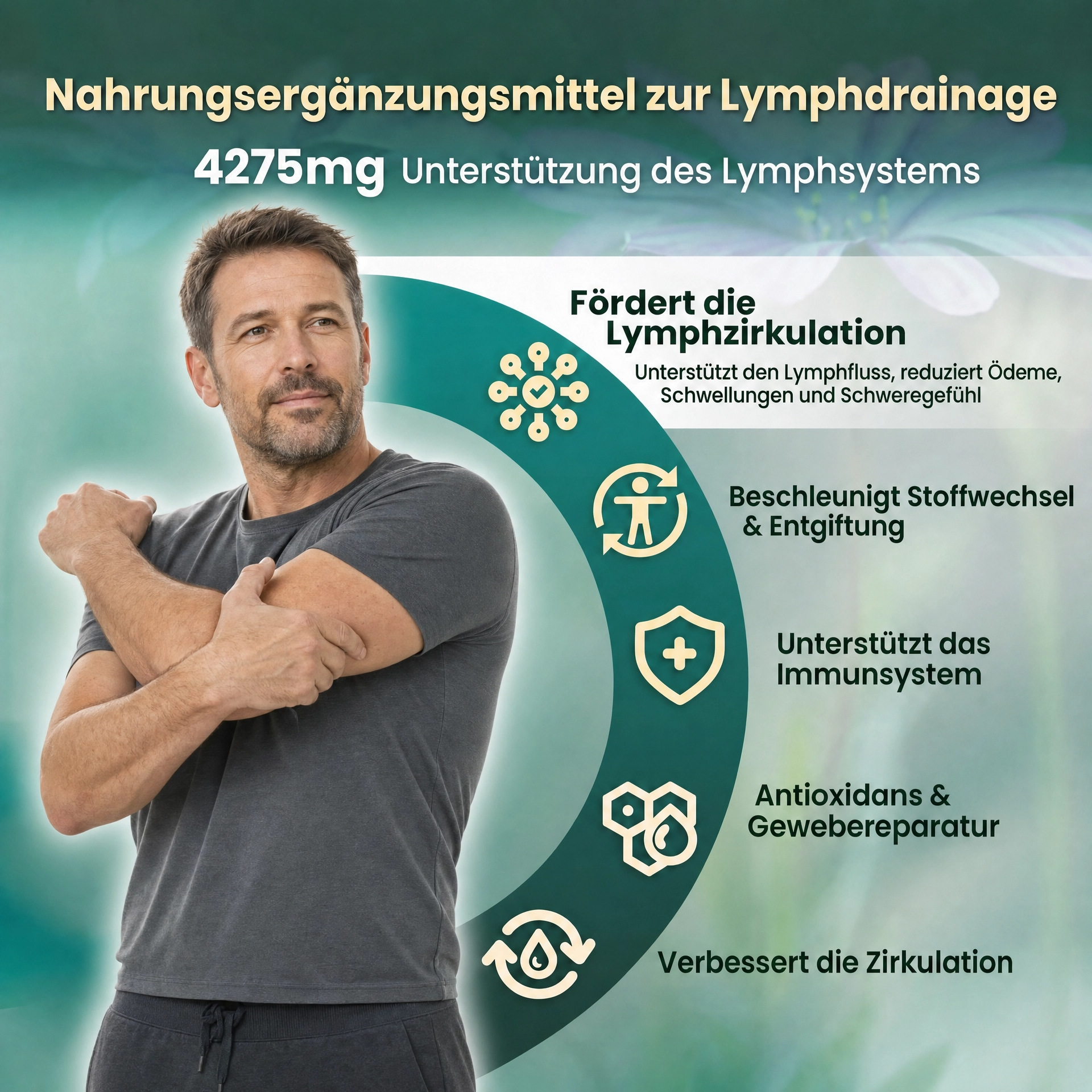 Lymph-Drainage