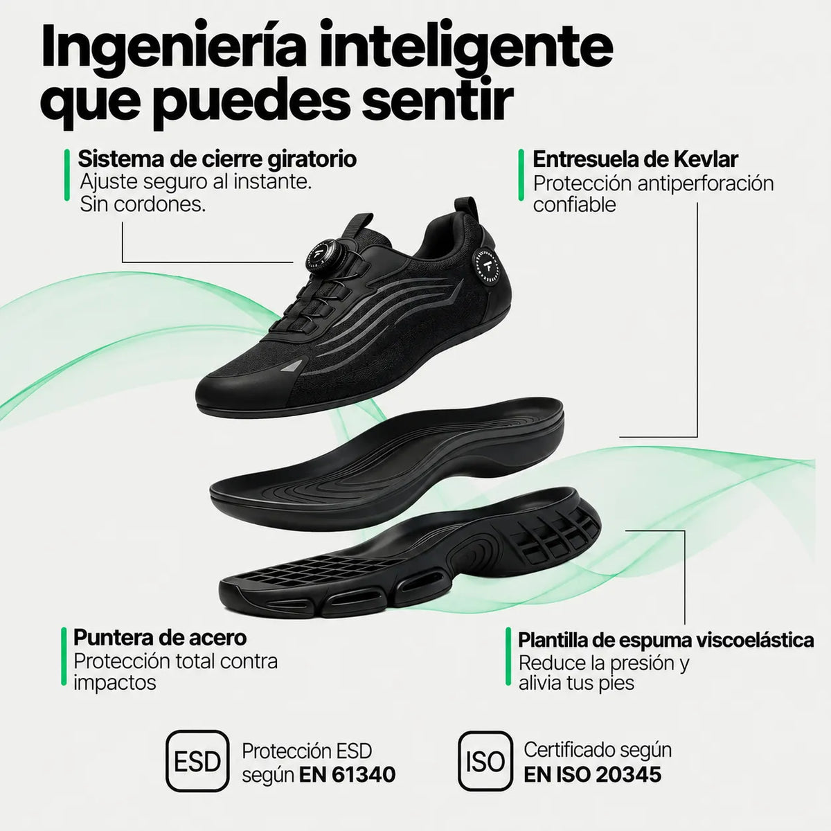 1+1 GRATIS: Anoraya™ S3 Pro: Diseñado pensando en la seguridad y la comodidad durante todo el día